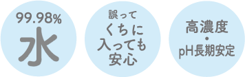 99.98%水、誤って口に入っても大丈夫特許技術 高濃度ph長期安定